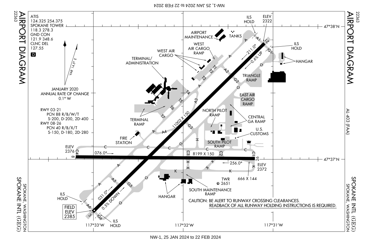 Spokane International Airport (GEG)