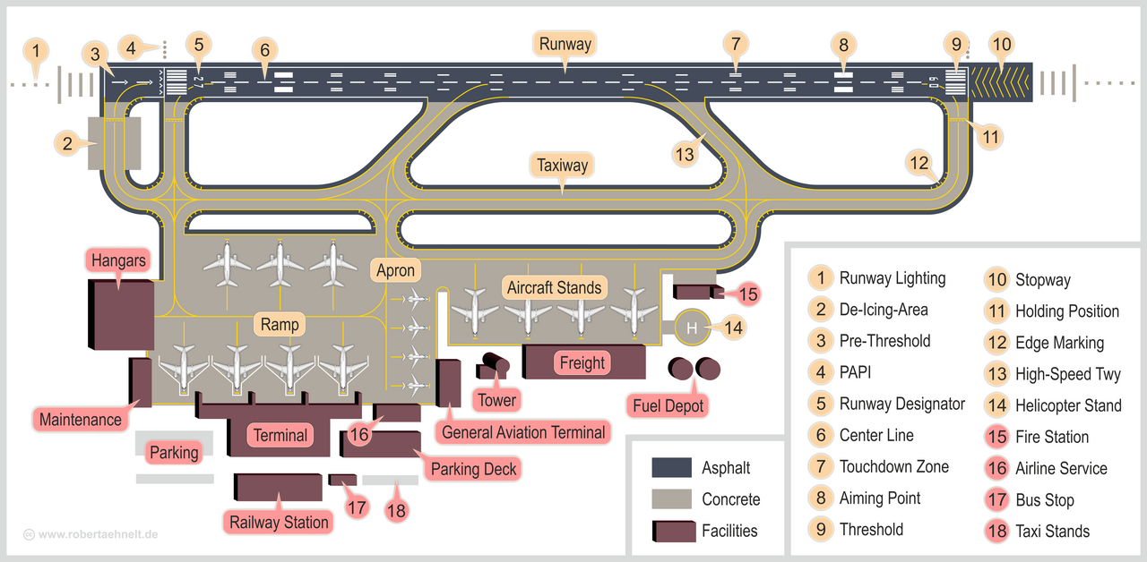 Nene Tereza International Airport (TIA) airport lounge