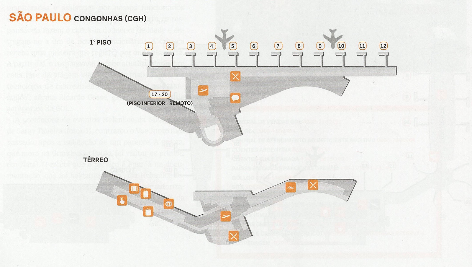 Congonhas Airport (CGH)